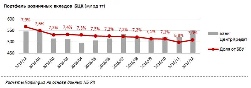 undefined, фото - Новости Zakon.kz от 06.02.2017 21:55