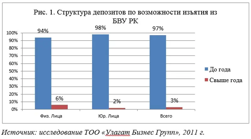 https://www.atameken.info/sites/default/files/ckeditor_files/Каирленов. Депоз..jpg https://www.atameken.info/sites/default/files/ckeditor_files/Каирленов. Депоз..jpg, фото - Новости Zakon.kz от 16.11.2015 23:18