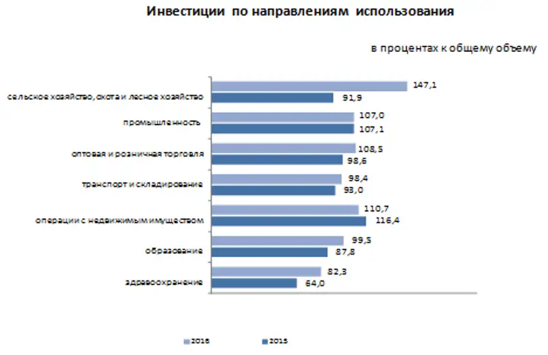 r31-07-2017-2, фото - Новости Zakon.kz от 31.07.2017 19:20