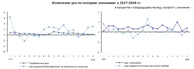 Zakon.kz, фото - Новости Zakon.kz от 11.07.2018 10:56