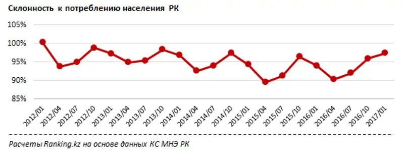 undefined, фото - Новости Zakon.kz от 17.07.2017 17:23