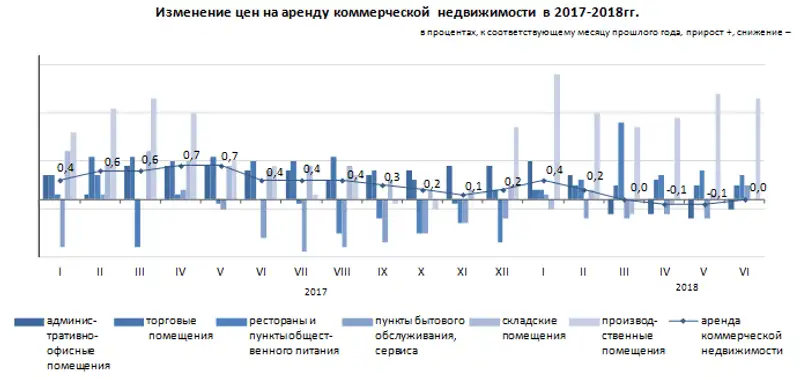 r18-07-2018-1, фото - Новости Zakon.kz от 19.07.2018 10:24
