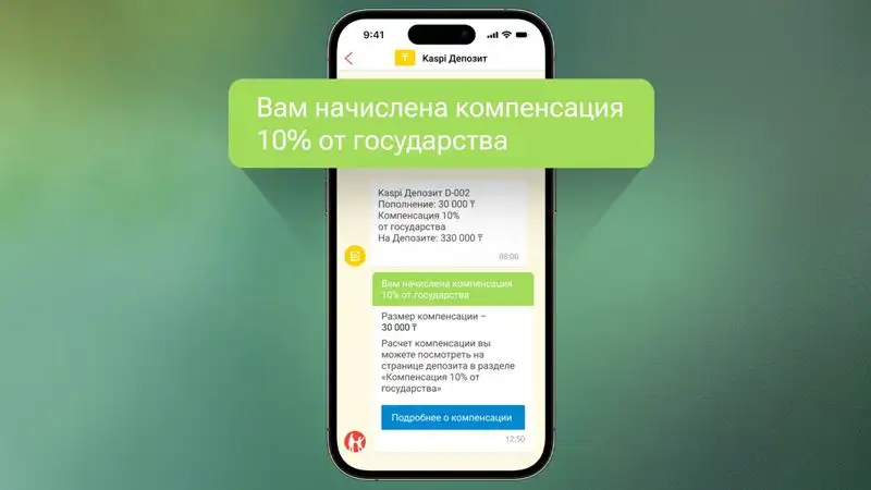 1,2 миллиона клиентов Kaspi.kz получили компенсацию государства по депозитам