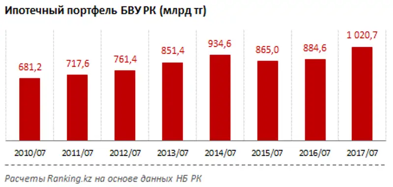 undefined, фото - Новости Zakon.kz от 13.09.2017 10:39