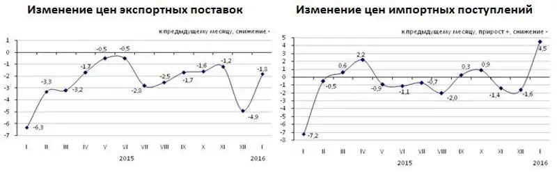r14-03-2016-2, фото - Новости Zakon.kz от 14.03.2016 22:00