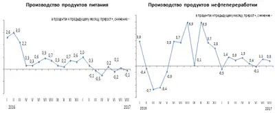 Zakon.kz, фото - Новости Zakon.kz от 05.09.2017 17:19