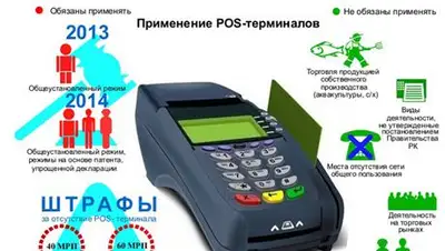 Zakon.kz, фото - Новости Zakon.kz от 03.02.2015 16:52