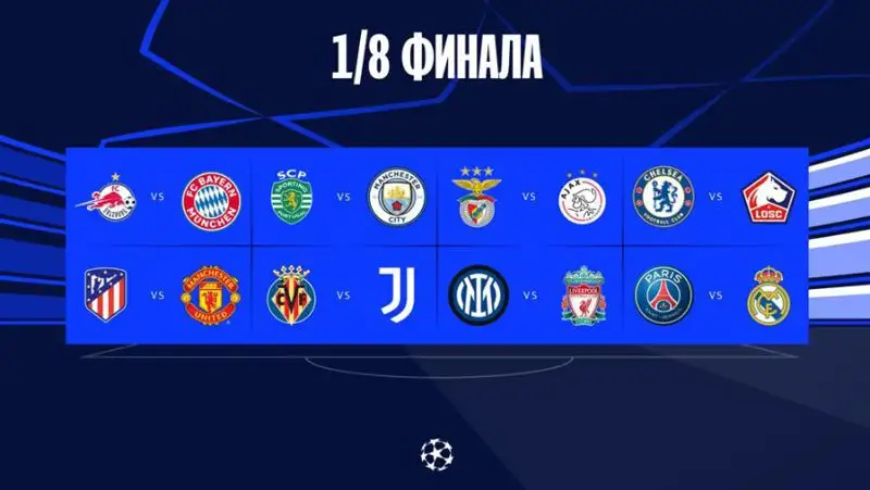 Стали известны результаты повторной жеребьевки ⅛ финала ЛЧ