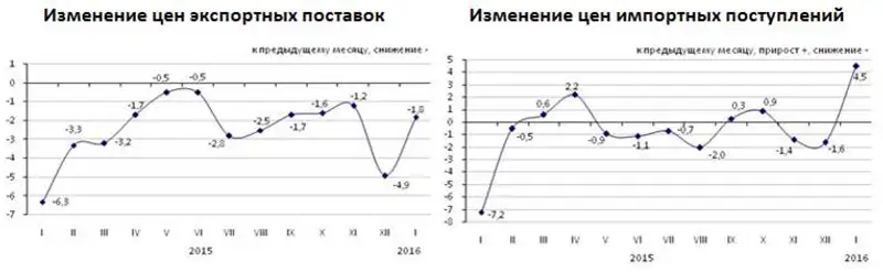 r14-03-2016-2, фото - Новости Zakon.kz от 14.03.2016 23:00