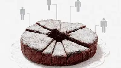 Zakon.kz, фото - Новости Zakon.kz от 09.11.2013 19:25