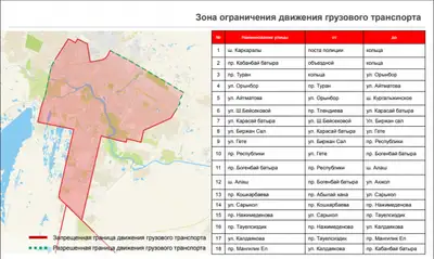 Zakon.kz, фото - Новости Zakon.kz от 05.05.2018 13:37