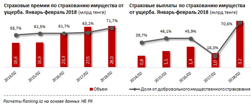 undefined, фото - Новости Zakon.kz от 13.04.2018 12:06