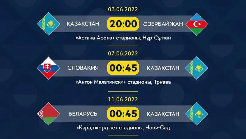 Футбол Прогноз на матчи, фото - Новости Zakon.kz от 02.06.2022 17:01