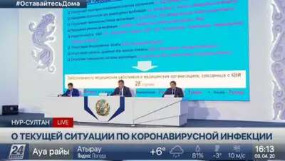 кадр из видео, фото - Новости Zakon.kz от 03.04.2020 16:23