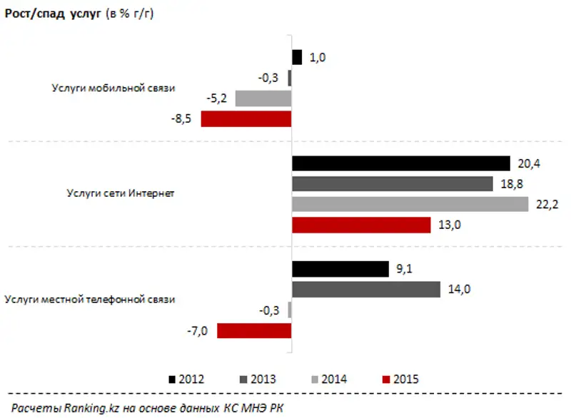 undefined, фото - Новости Zakon.kz от 07.06.2016 23:51