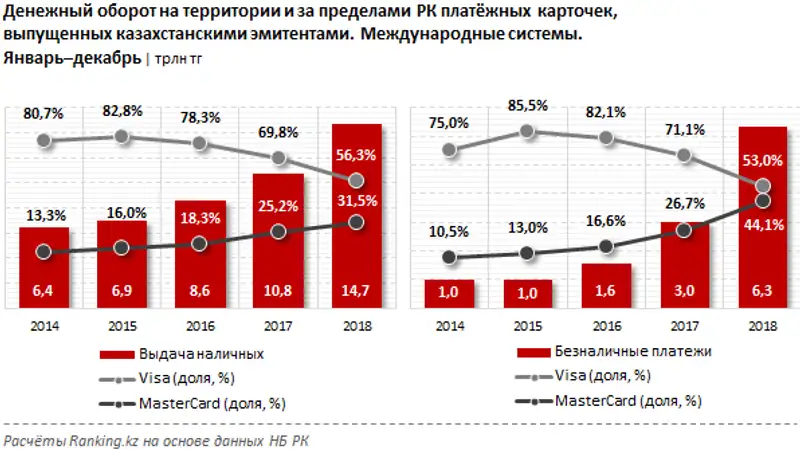 undefined, фото - Новости Zakon.kz от 18.02.2019 10:25