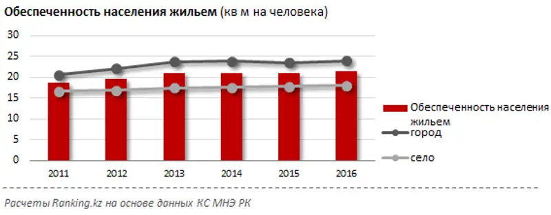 undefined, фото - Новости Zakon.kz от 10.11.2017 11:42