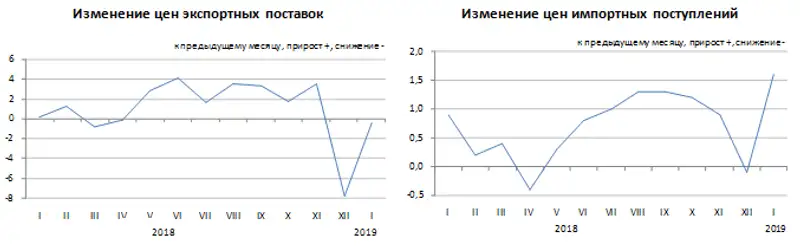19-03-2019-ru1, фото - Новости Zakon.kz от 20.03.2019 09:57
