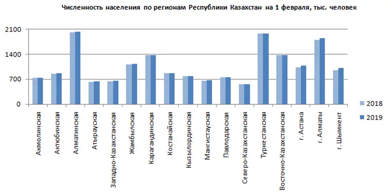 15-03-2019-ru6, фото - Новости Zakon.kz от 18.03.2019 10:58