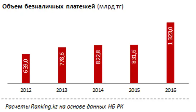 undefined, фото - Новости Zakon.kz от 27.02.2017 23:48