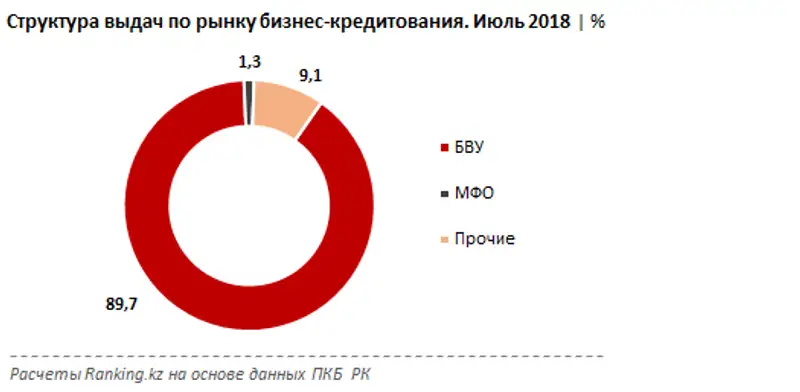 , фото - Новости Zakon.kz от 28.09.2018 13:33