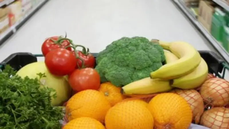 Как изменились цены в Астане с приходом лета, ЭКСПО и месяцем Оразы - исследование