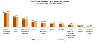 Zakon.kz, фото - Новости Zakon.kz от 24.04.2018 15:21