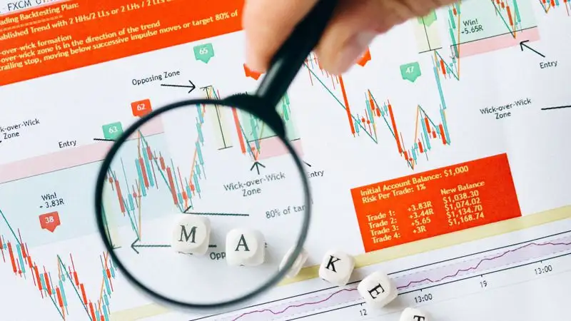 Фондовые рынки завершают год с худшими показателями за последние 14 лет