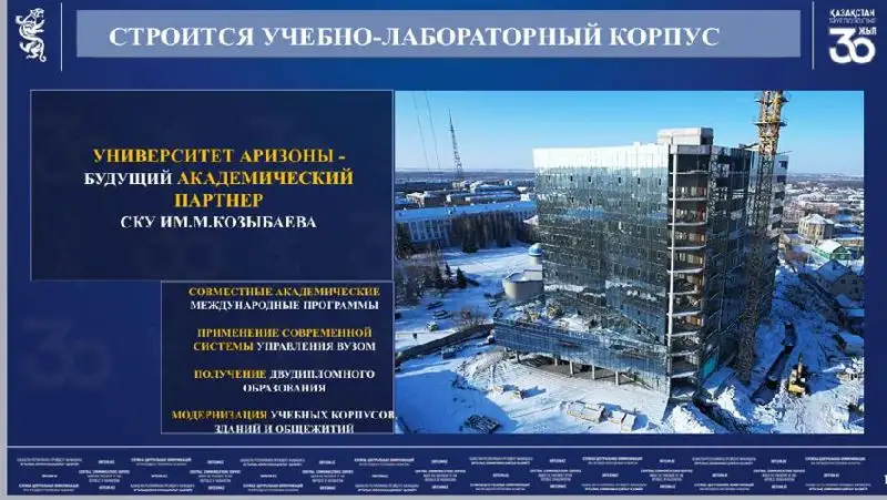развитие СКО, фото - Новости Zakon.kz от 10.12.2021 21:54