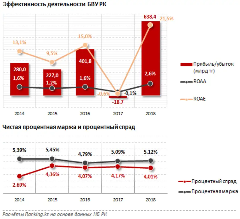 undefined, фото - Новости Zakon.kz от 12.09.2019 09:33