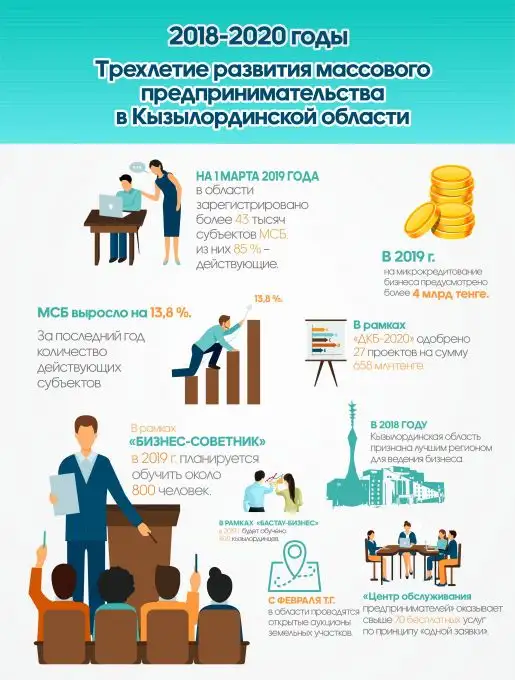 https://static.zakon.kzhttps://zakon-img3.object.pscloud.io/1554724568_3.jpg, фото - Новости Zakon.kz от 09.04.2019 08:11