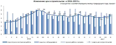 Zakon.kz, фото - Новости Zakon.kz от 11.10.2017 11:11
