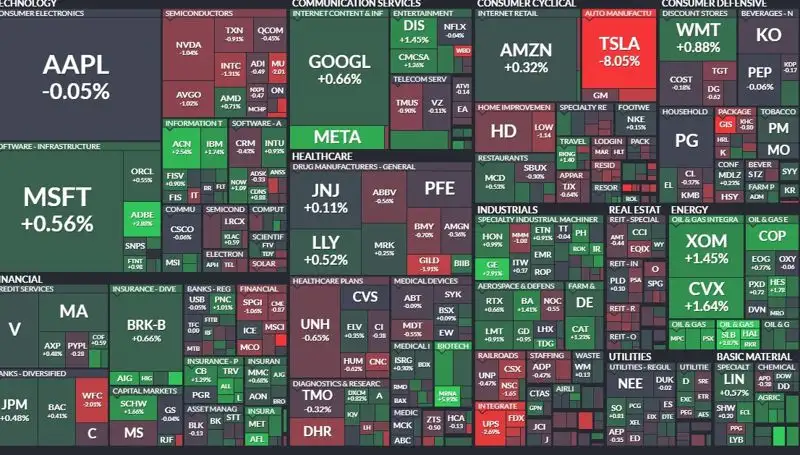Инфографика , фото - Новости Zakon.kz от 21.12.2022 13:25