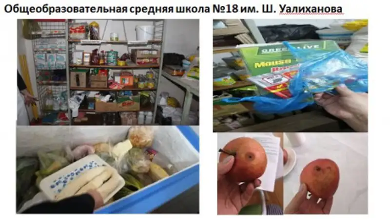 Крысиный яд и продукты. Что хранили на складе шымкентской школы