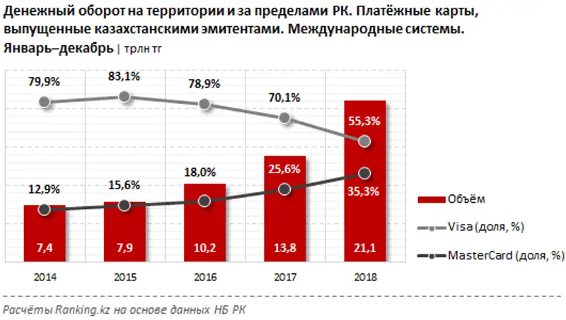 undefined, фото - Новости Zakon.kz от 18.02.2019 10:25