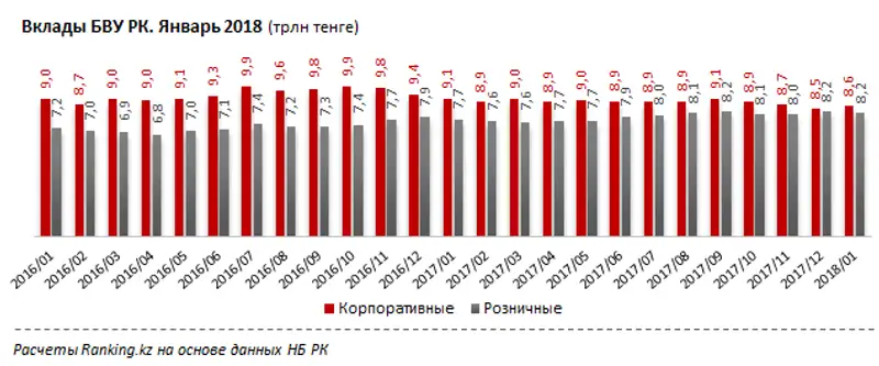 undefined, фото - Новости Zakon.kz от 20.03.2018 15:40