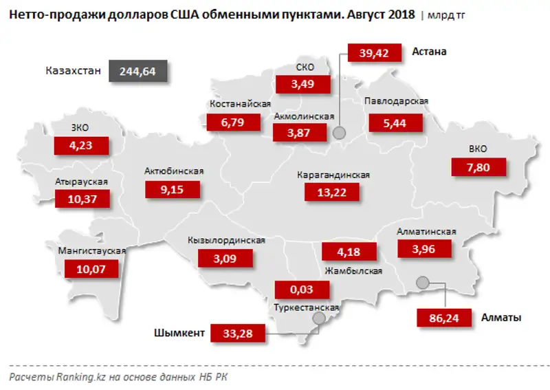 , фото - Новости Zakon.kz от 05.10.2018 09:44
