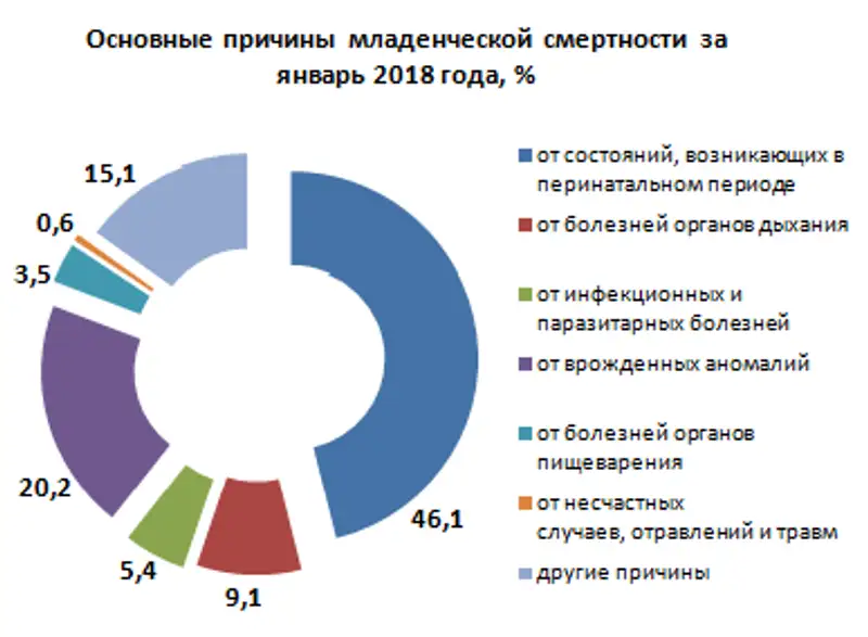 , фото - Новости Zakon.kz от 19.03.2018 16:53