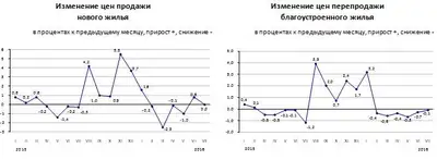 Zakon.kz, фото - Новости Zakon.kz от 09.08.2016 16:25