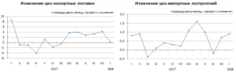 r14-03-2018-1, фото - Новости Zakon.kz от 19.03.2018 16:59