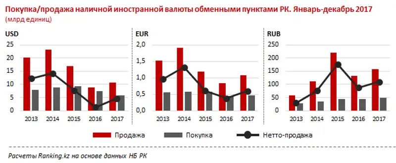 undefined, фото - Новости Zakon.kz от 02.03.2018 16:40