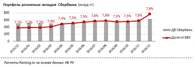 undefined, фото - Новости Zakon.kz от 06.02.2017 21:55