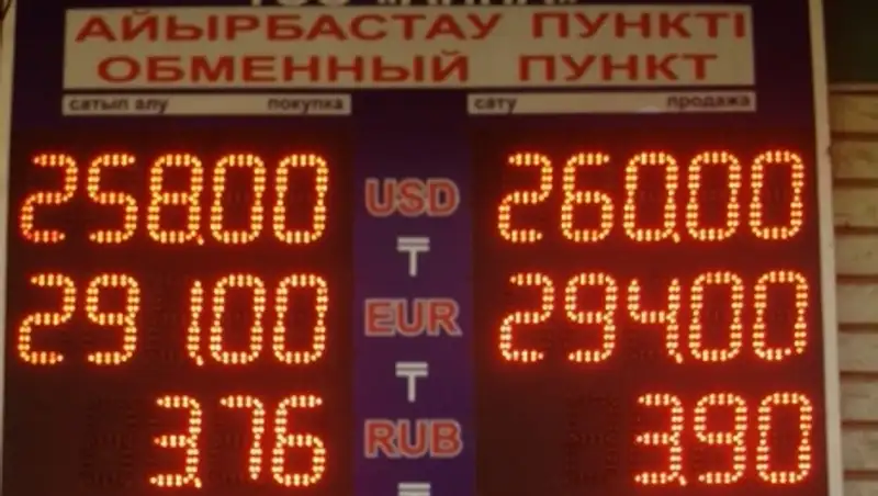 Курс доллара обновил рекорд, достигнув в обменниках 260 тенге