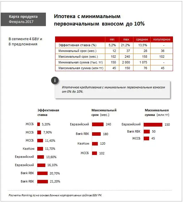 undefined, фото - Новости Zakon.kz от 27.02.2017 18:10