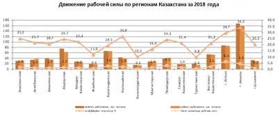 Zakon.kz, фото - Новости Zakon.kz от 06.02.2019 10:04