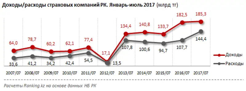 undefined, фото - Новости Zakon.kz от 22.09.2017 11:47