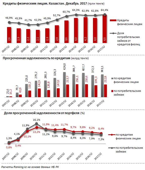 undefined, фото - Новости Zakon.kz от 12.02.2018 16:36