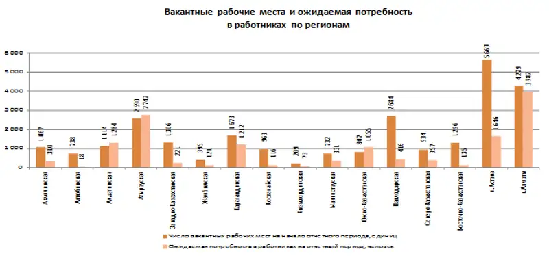 r18-04-2018-3, фото - Новости Zakon.kz от 18.04.2018 14:52