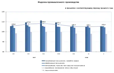 Zakon.kz, фото - Новости Zakon.kz от 12.06.2018 16:32