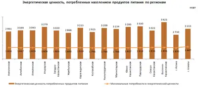 Zakon.kz, фото - Новости Zakon.kz от 23.06.2017 20:13